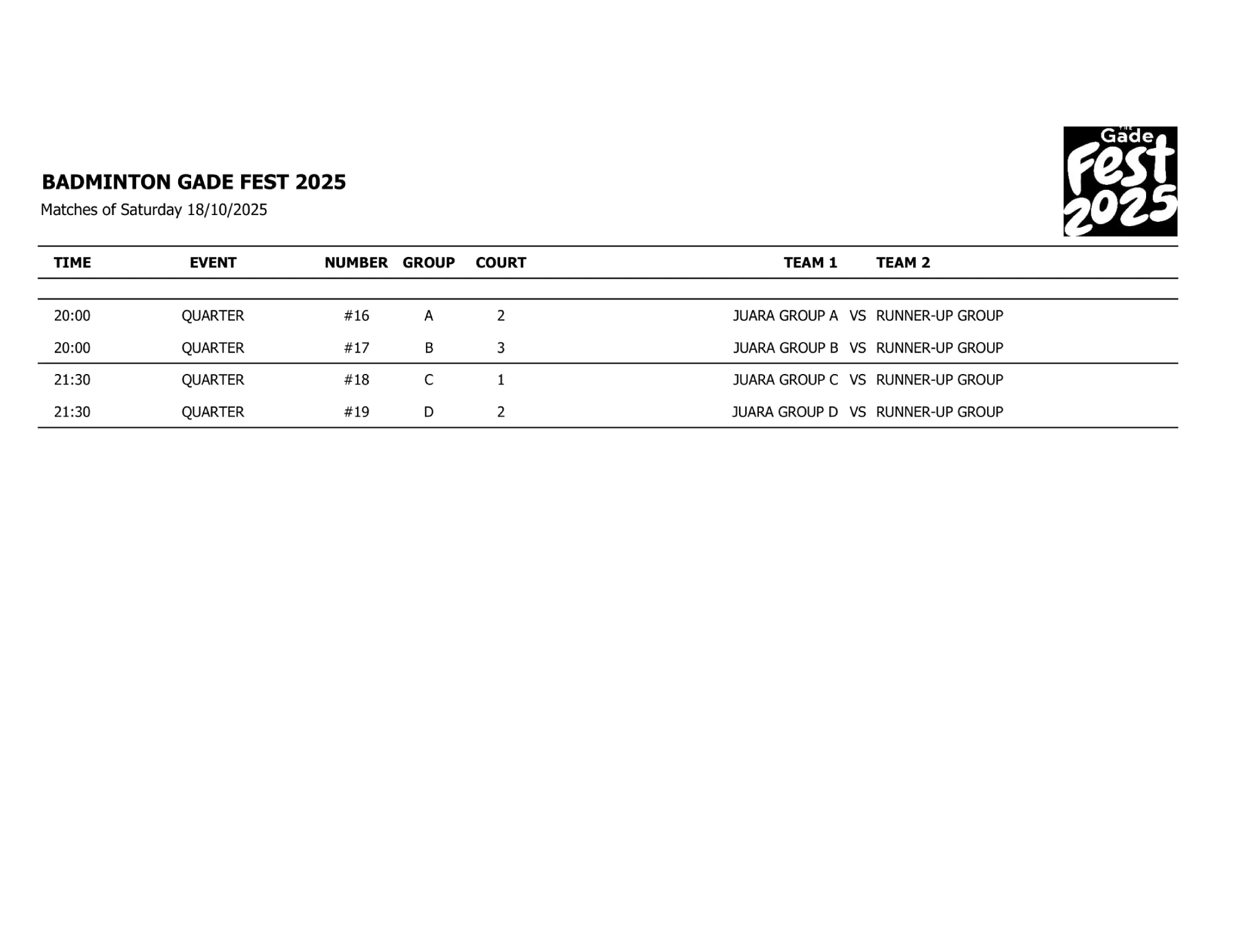 Order Of Play Quarter